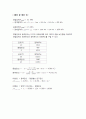 국민대) 냉동기 성능 실험 2페이지