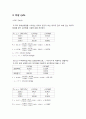 국민대) 냉동기 성능 실험 8페이지