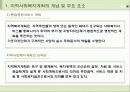 지역사회복지계획의_방법ppt 10페이지