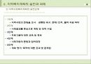 지역사회복지계획의_방법ppt 16페이지