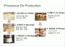 [프랑스문화] 프랑스 치즈 문화 - 국내외 치즈에 대한 관심과 프랑스의 대표적 치즈 등 11페이지