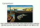 [프랑스문화] 프랑스 치즈 문화 - 국내외 치즈에 대한 관심과 프랑스의 대표적 치즈 등 13페이지