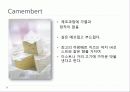 [프랑스문화] 프랑스 치즈 문화 - 국내외 치즈에 대한 관심과 프랑스의 대표적 치즈 등 17페이지