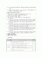 교육현장에서의 체벌 10페이지