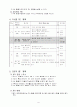 [지도안] 화산과 암석 3페이지