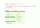 학급경영 15페이지