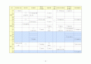 학급경영 27페이지