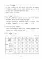 농촌 폐비닐 재활용 촉진을 위한 정책안(친환경제품,폐기물재활용) 7페이지