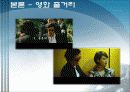 성공과협상 1조 21페이지