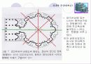 인간생활과 건축 건축의_공간(판테온) 8페이지