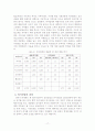 [사회과학] 외식업 17페이지