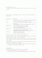 애착에 관하여 2페이지