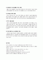 스마트폰 OS계의 쌍두마차 애플 iOS5와 안드로이드 아이스크림 샌드위치(ICS) 기능 및 특징 비교, 향후 전망 및 시사점 고찰 9페이지