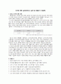 인터넷 중독 실태와 해결책 1페이지