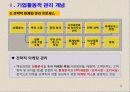 고객 마인드 향상 과정  - 마케팅의 본질 10페이지