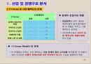 고객 마인드 향상 과정  - 마케팅의 본질 25페이지