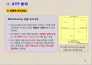 고객 마인드 향상 과정  - 마케팅의 본질 31페이지