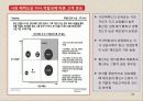 고객 마인드 향상 과정  - 마케팅의 본질 35페이지