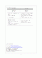 규범윤리학과 메타윤리학 5페이지