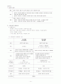 불교사상과 윤리 14페이지