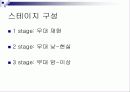 20세기 현대패션 - 위대한 개츠비, 사브리나 6페이지