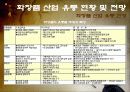 패션 유통산업의 현황 - 한방 화장품 5페이지