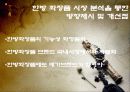 패션 유통산업의 현황 - 한방 화장품 12페이지