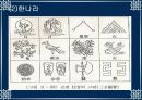 중국 진한시대 남자복식 4페이지