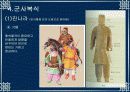 중국 진한시대 남자복식 13페이지