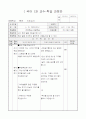 초등1)국어  - 4.아, 재미있구나!(쓰기  ( 3/4 )차시) 전체학습, 개별학습 : 내가 겪은 일을 그림일기로 쓰기 1페이지