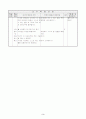 초등1)바생  - 2.스스로 잘해요(바․생 24~27쪽, 생․길 18~21쪽 (3/4)차시) 전체학습, 모둠학습 : 집에서 스스로 할 일 3페이지