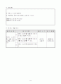 초등1)바생  - 2.스스로 잘해요(바․생 24~27쪽, 생․길 18~21쪽 (3/4)차시) 전체학습, 모둠학습 : 집에서 스스로 할 일 4페이지