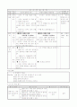 초등1)국어  - 4. 다정하게 지내요(읽기 58~61쪽 (2/6 )차시) 개인, 전체 : 글을 읽고, 어떤 일이 일어났는지 알기 2페이지