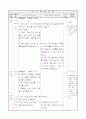 1)국어-4. 아, 재미있구나! - 내가 겪은 일을 그림일기로 쓰기 3페이지