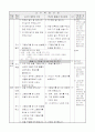 1)국어-4. 아, 재미있구나! - 그림일기 잘 쓰는 방법 알기 3페이지