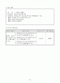 [사범/법학] 1)바른생활-3. 가족은 소중해요 - 음식에 대한 바른 태도 6페이지