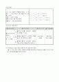 1)수학-5. 비교하기 - 무게 비교하기 4페이지