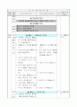 1)수학-5. 비교하기 - 길이와 무게를 직관적으로 표현하기 2페이지