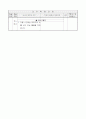 1)수학-5. 비교하기 - 길이와 무게를 직관적으로 표현하기 4페이지