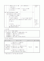 1)바른생활- 식사 예절 지키기 - 상황에 맞는 식사예절 4페이지