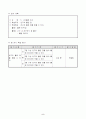 1)바른생활-5. 사이좋은 친구 - 친구의 좋은 점 5페이지