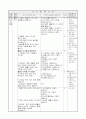 1)슬기로운생활-4. 건강하게 생활해요 -  건강하게 생활하기 2페이지