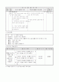 초등2)국어  - 6. 의견이 있어요(국어 70~73쪽 (3/4)차시) 전체 학습, 토의 학습 모둠별 학습(Group Investigation) : 감상하고 의견 표현하기 3페이지