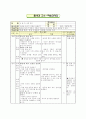 초등1)즐생  - 4. 숲 속 나라 잔치(3/12 ( 58~59 쪽)) : 음악을 들으며 신체로 표현하기 1페이지