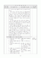 초등1)창체  - 독서 교육 (자율 활동) : 전체 학습, 개별 학습 : ‘엄마의 의자’ 5페이지