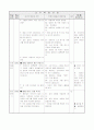 초등2)국어  - 7. 따뜻한 눈길로(읽기 110-112 (4/6)차시) 전체, 모둠활동 : 이어질 내용을 상상하며 이야기 꾸미는 방법 알아보기 2페이지