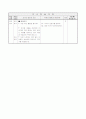 초등2)국어  - 7. 따뜻한 눈길로(읽기 110-112 (4/6)차시) 전체, 모둠활동 : 이어질 내용을 상상하며 이야기 꾸미는 방법 알아보기 3페이지