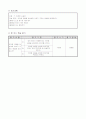 초등2)국어  - 7. 따뜻한 눈길로(읽기 110-112 (4/6)차시) 전체, 모둠활동 : 이어질 내용을 상상하며 이야기 꾸미는 방법 알아보기 4페이지