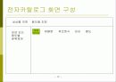 홈페이지 제작기획서(조합 시스템 구성) -  시스템 개발 방안(홈페이지 구축 기획안) 18페이지