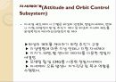 인공위성과 통신 12페이지